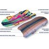image:imageArtikfun Premium Recreational Winter Foam Snow Sled 2Pack ElectrifyElectrify PR